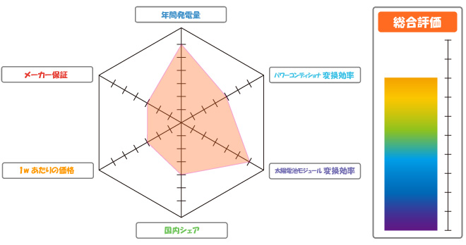 pi\jbN[_[`[g